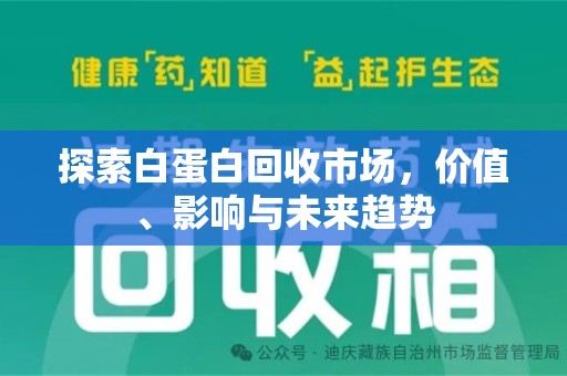 淄博探索白蛋白回收市场，价值、影响与未来趋势